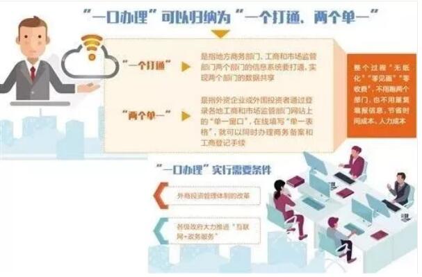 6月起，這些新規(guī)將影響我們的生活