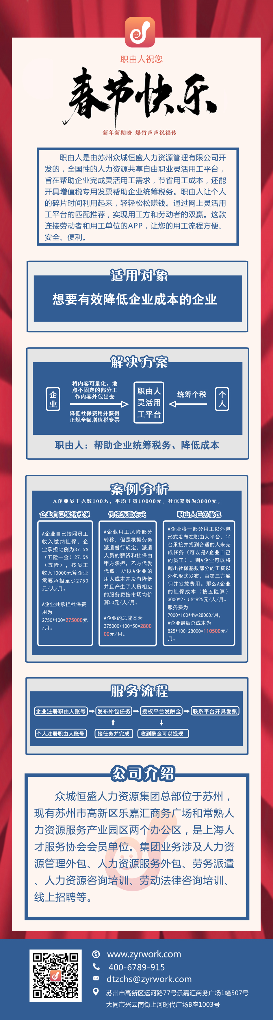 眾城恒盛集團(tuán)攜“職由人”祝大家新春快樂(lè)