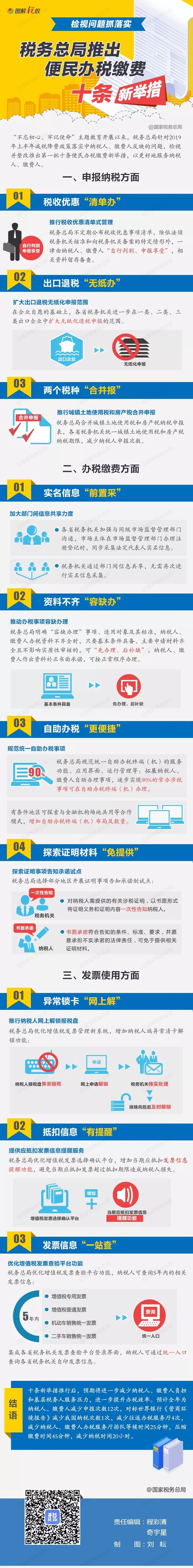 便民辦稅繳費(fèi)又升級(jí)了！一圖帶你了解10條新舉措~